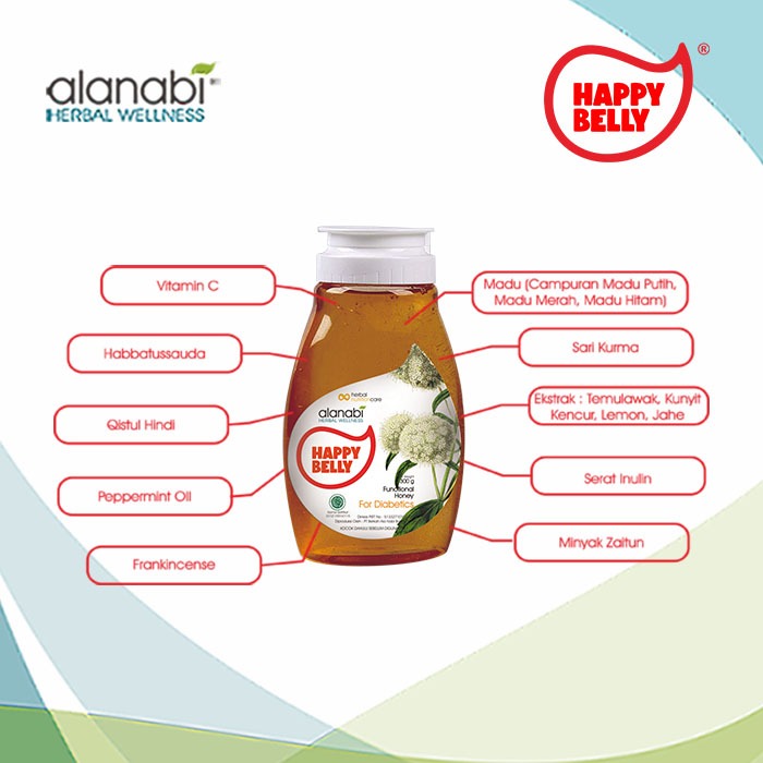 

MADU DIABETES - FUNCTIONAL HONEY FOR DIABETICS