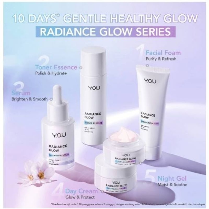SKINCARE Y.O.U RADIANCE GLOW SERIES