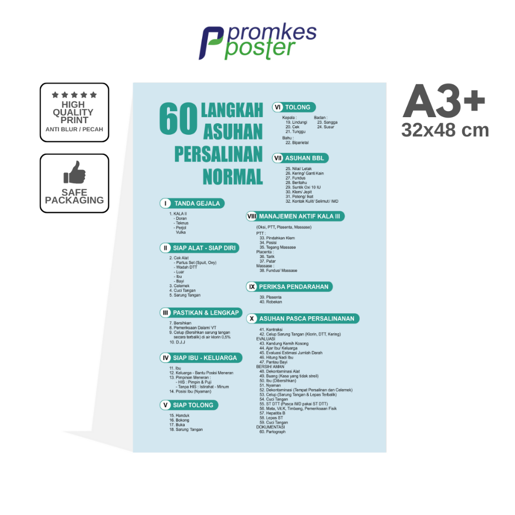 Poster Kebidanan 60 APN Langkah Asuhan Persalinan Normal