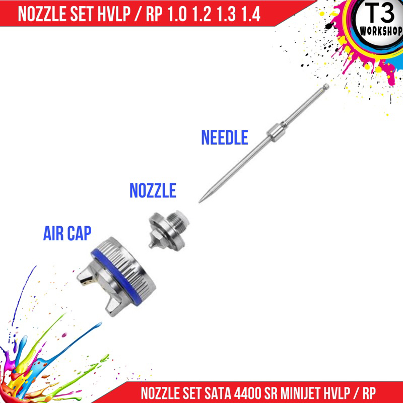 sparepart ORIGINAL SATA minijet 4400 1 SET Noozle , Needle , Aircap For type RP / HVLP Noozle 1.0 1.