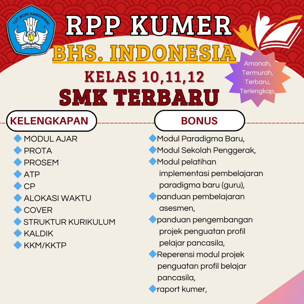 

MODUL AJAR BAHASA INDONESIA KELAS 10,11,12 SMK KURIKULUM MERDEKA LENGKAP