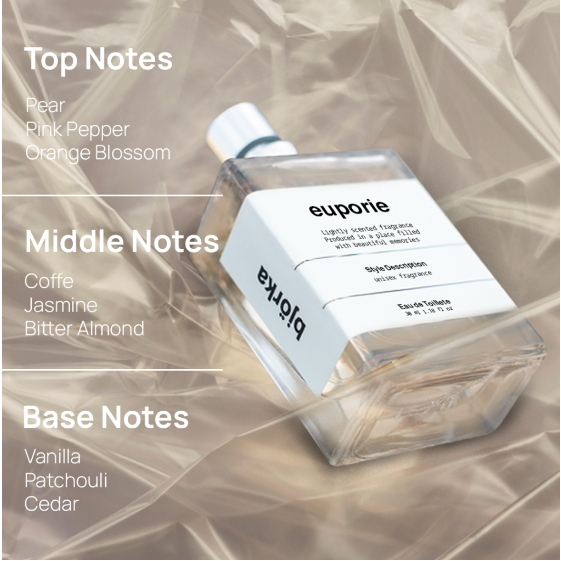 Bjorka Parfum Pria Wanita