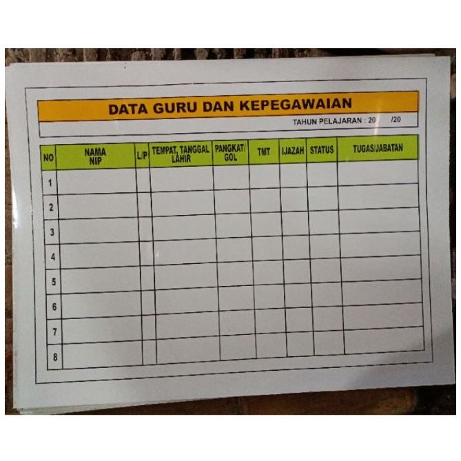 

Papan Data Guru Dan Pegawai