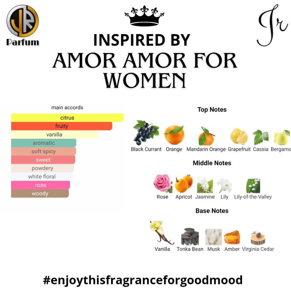 JR Parfum - Amor Amor for Women