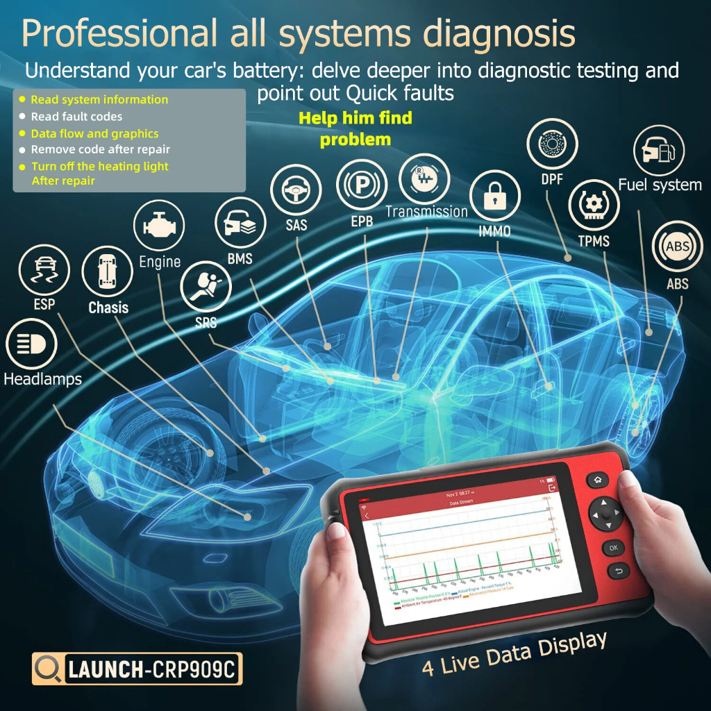 Jungle_Shop_ Launch X431 Crp909C Advanced Obd2 Scanner Car Scanner Car Diagnosis Odb2 Car Diagnostic