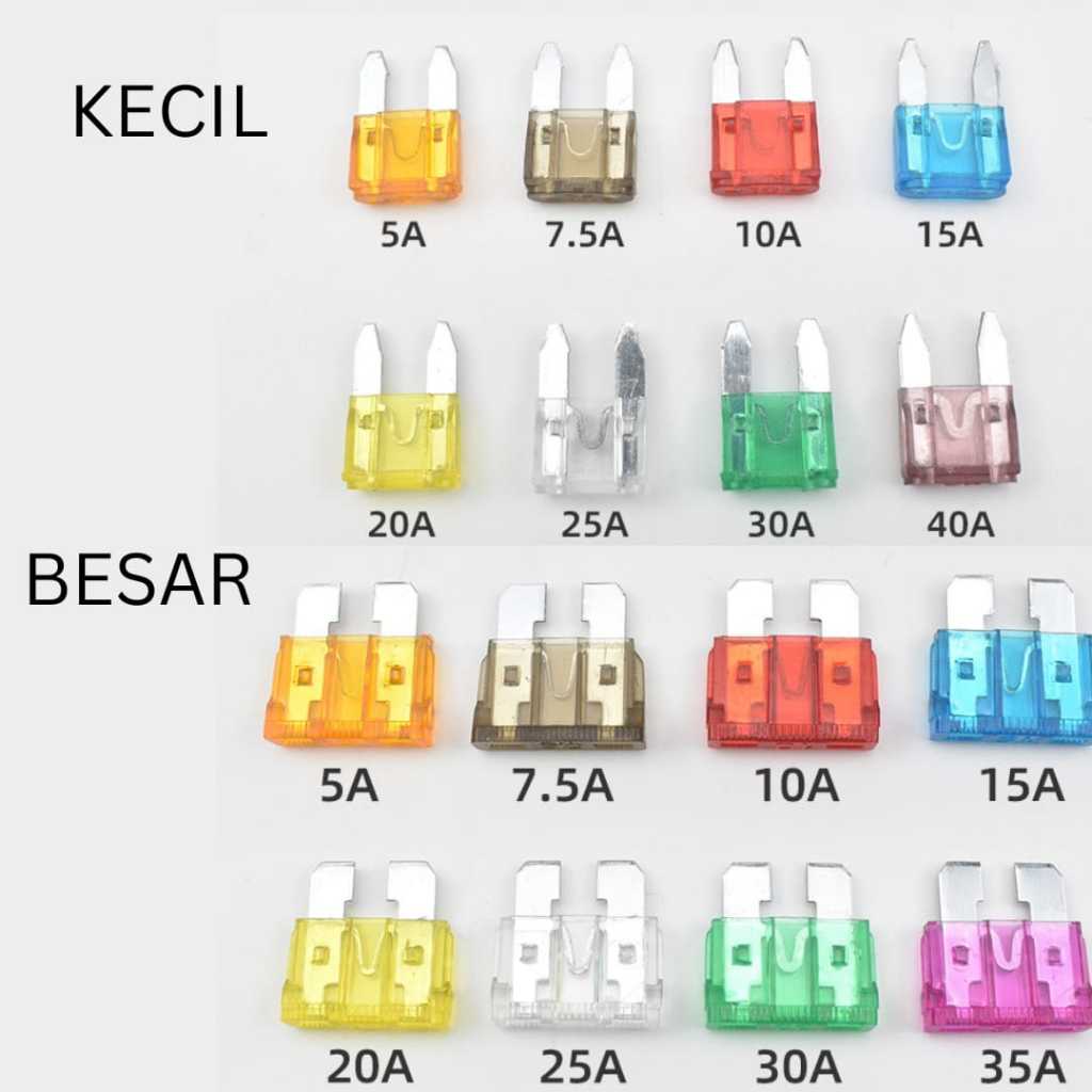 Sekring Mobil Tancap Car Fuse 5A 10A 20A 30A Sekring Tancap Tusuk (1bks isi 50pcs)