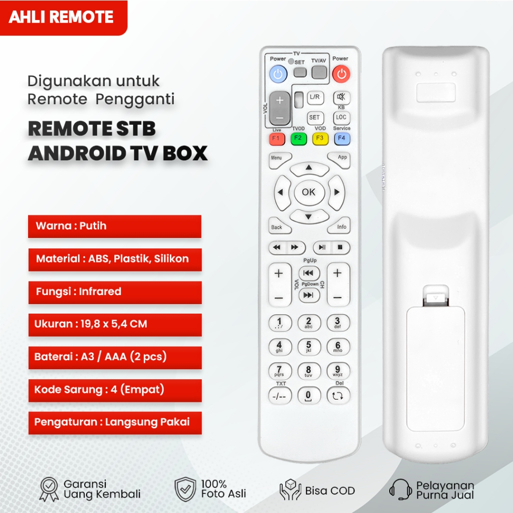 Remote Receiver ZTE ZXV10 B860H / Remot pengganti STB ZTE