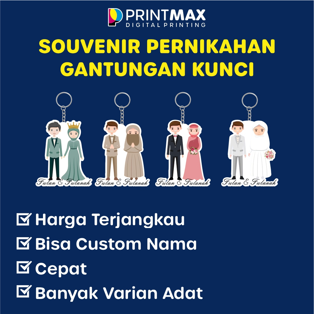 Souvenir Gantungan Kunci Muslim / Gantungan Kunci / Souvenir Pernikahan Gantungan Kunci