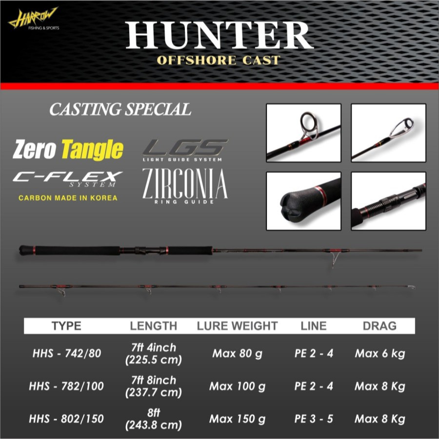 ROD HARROW NEMESIS LIGHT JIGGING (MODEL BC)