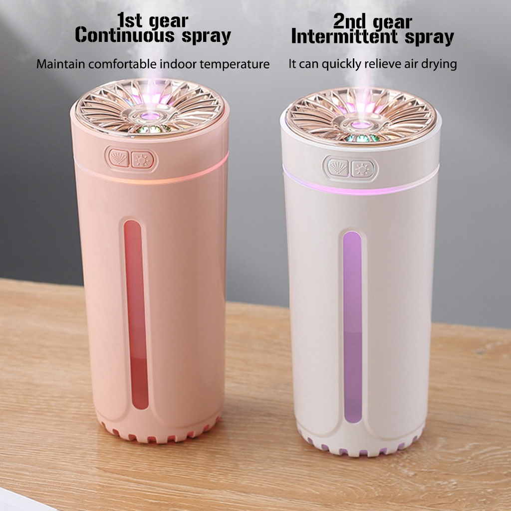 Aromatherapy Diffuser Portable Pengharum Ruangan Aromaterapi Humidifer LED