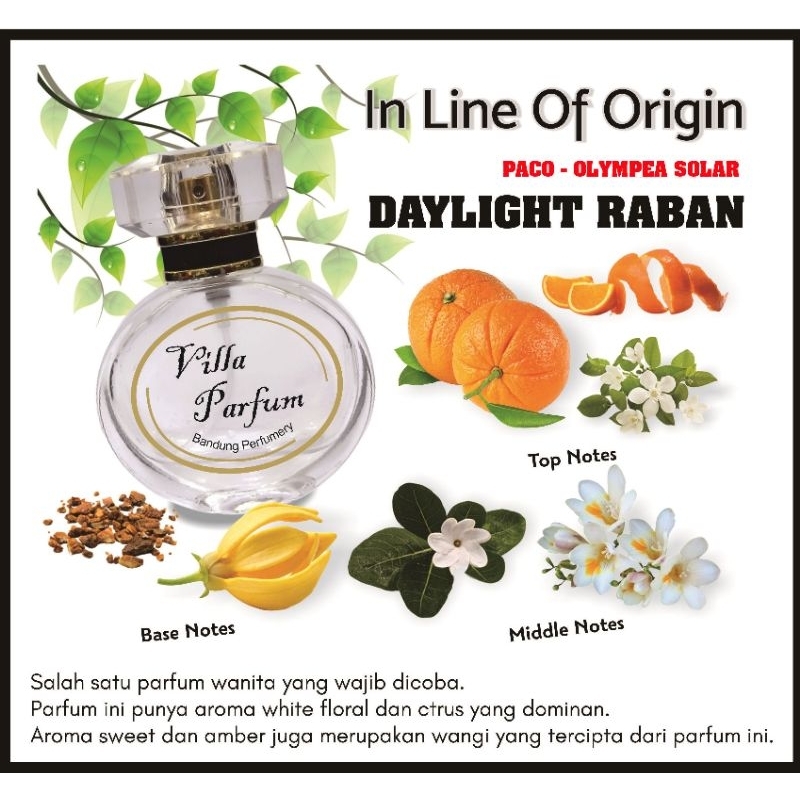 Parfum Daylight Raban Villa parfum