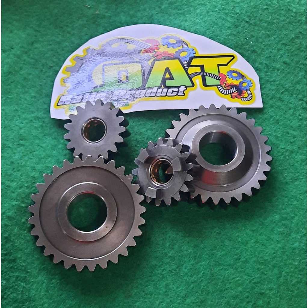 Rasio Fizr gigi 2 mata 18-27