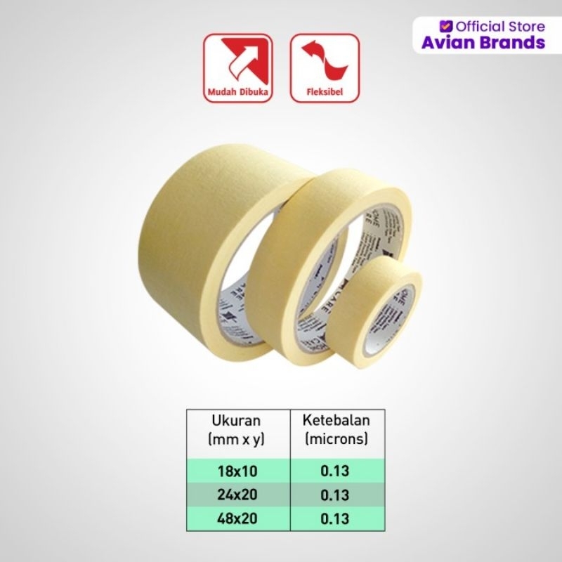 

ISOLASI KERTAS HOMECARE/LAKBAN KERTAS