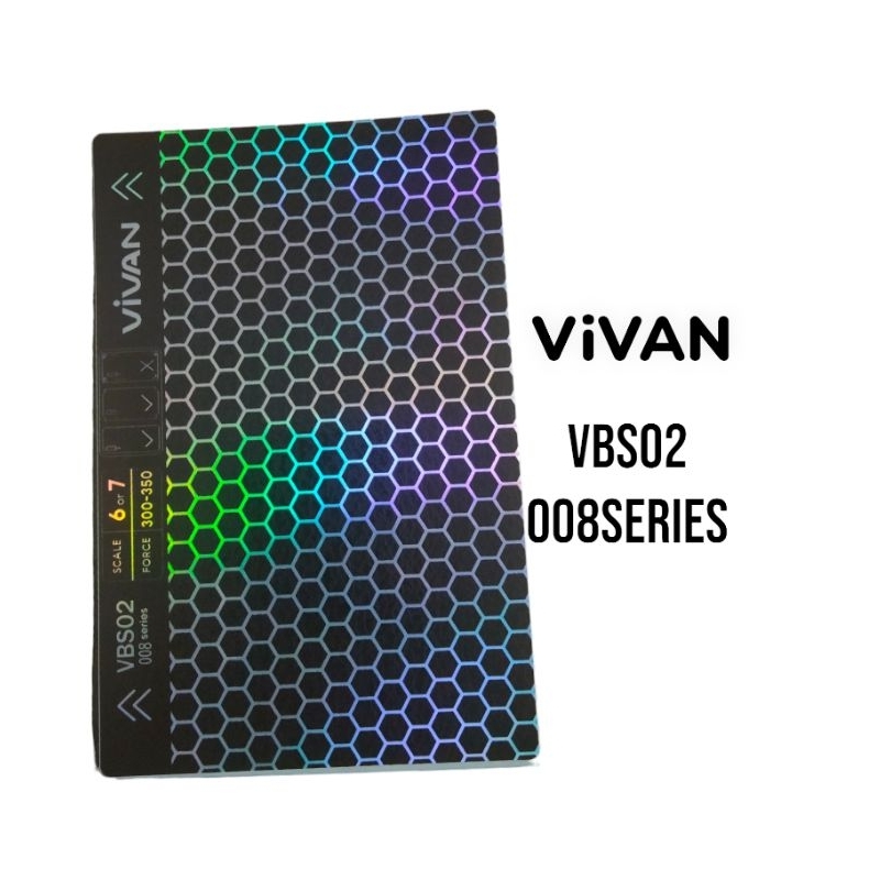 VIVAN HYDROGEL SKIN BELAKANG HANDPHONE 3D HOLOGRAM VBS01B,,VBS02,,VBS05,,VBS10 ORIGINAL