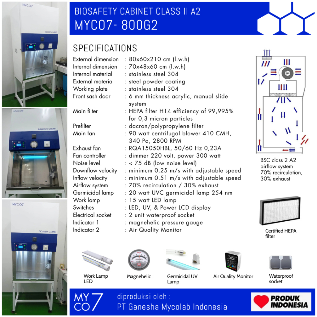 Biosafety Cabinet Class II A2 Myco7 - 800G2