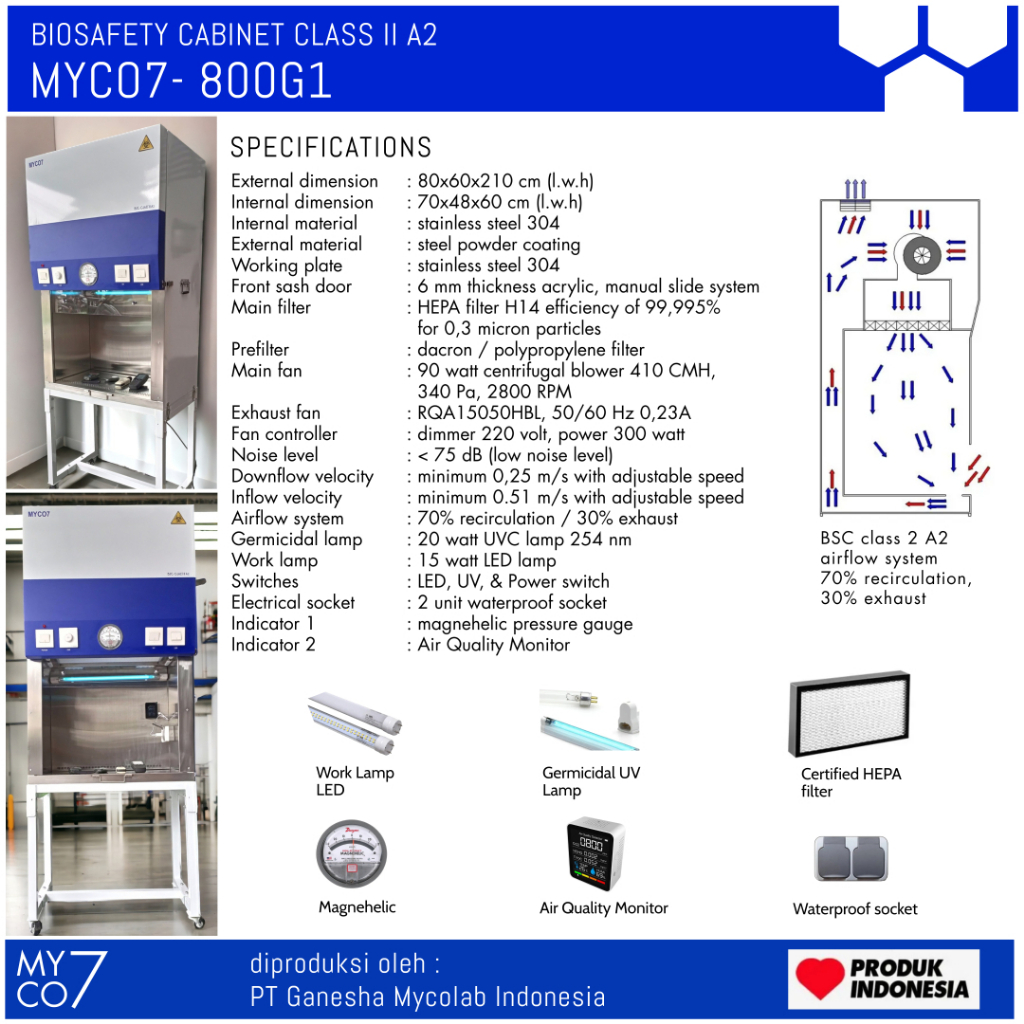 Biosafety Cabinet Class II A2 Myco7 - 800G1