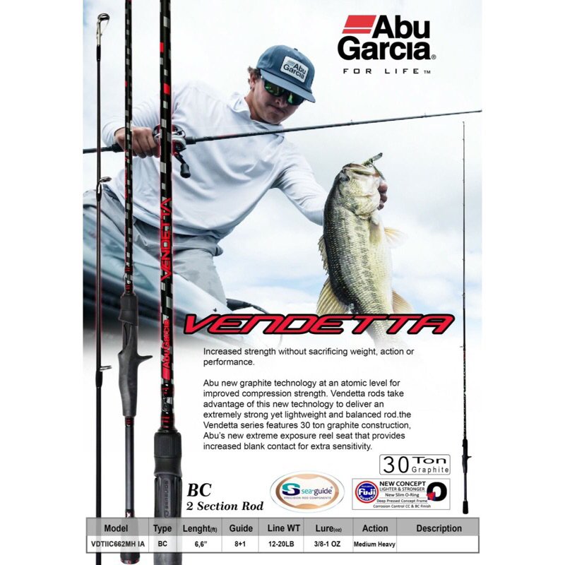 Abu Garcia New Vendetta II  Baitcasting Rod - Joran AG BC Cincin Fuji Terbaru