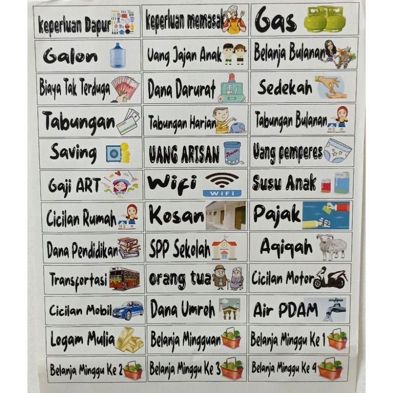 

(Semarang) STICKER Kebutuhan dan Tanggal Dompet Disiplin Keuangan