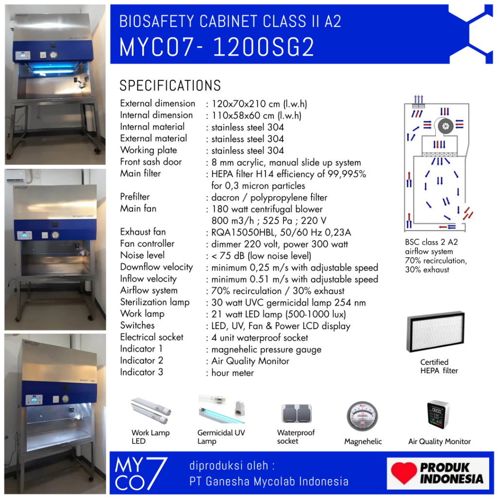 Biosafety Cabinet Class II A2 Myco7 - 1200SG2
