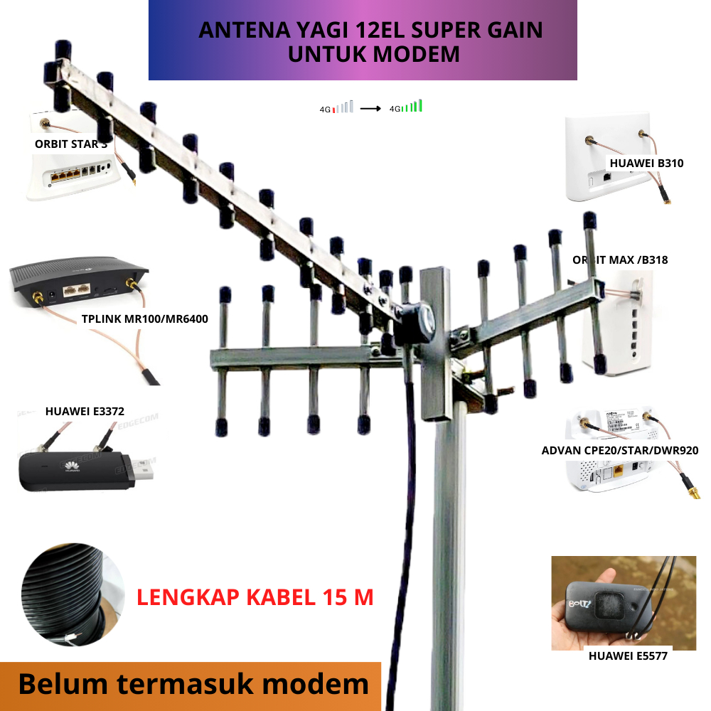 ANTENA SINYAL MODEM/MIFI KABEL 15 M/ANTENA YAGI 12 ELEMEN PIGTAIL GANDA untuk huawei e5577,  e3372, 
