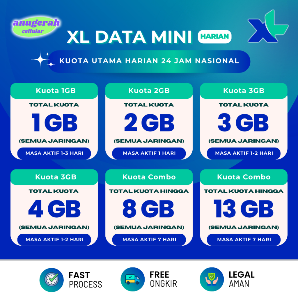 Murah KUOTA XL DATA MINI 1GB - 8GB PROSES CEPAT••