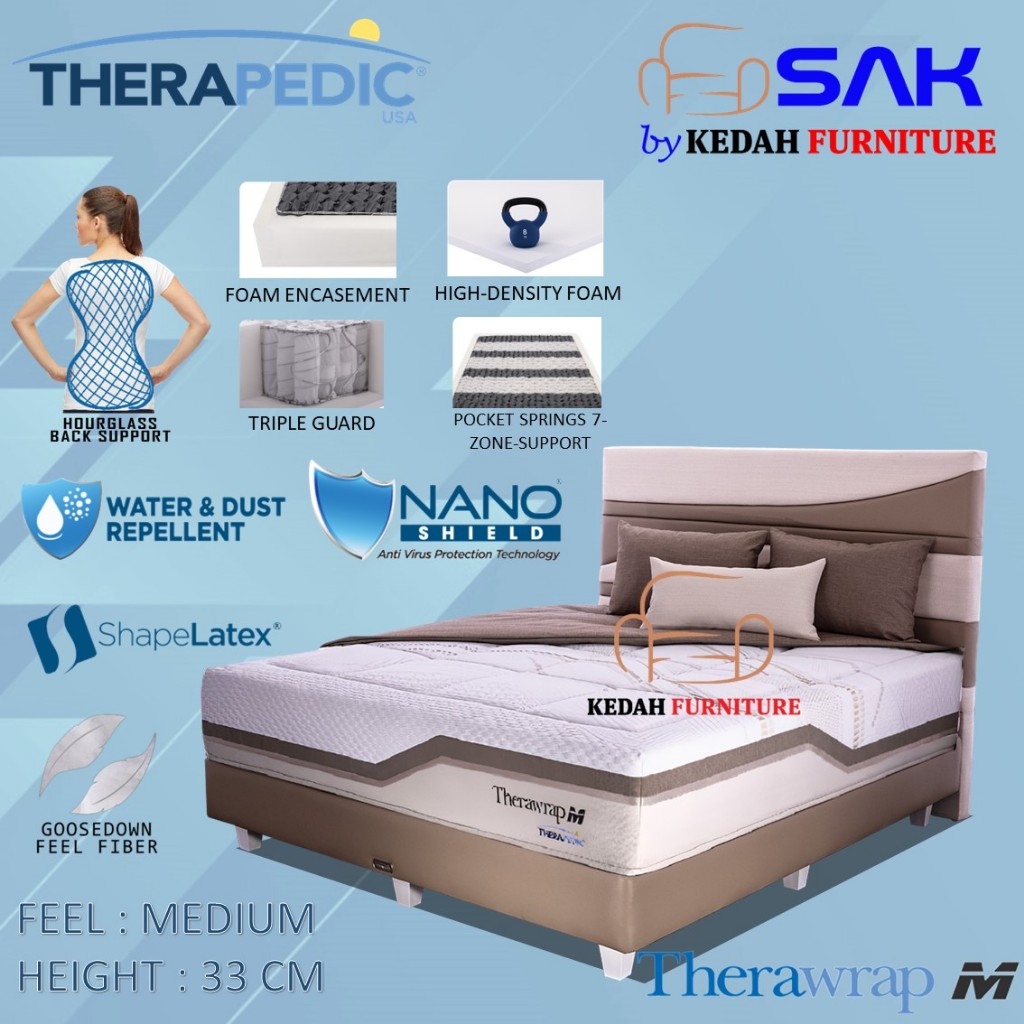 KASUR THERAPEDIC THERAWRAP M