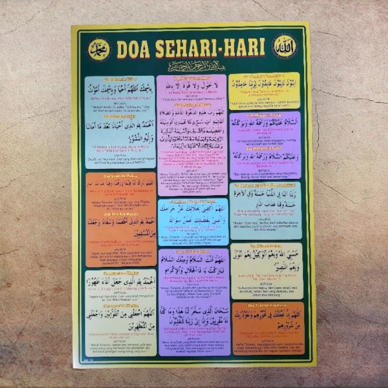 Poster Edukasi Doa Sehari Hari