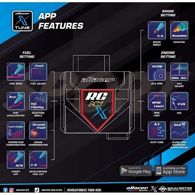 ARRACER /ECU ARACER RC MINI X UNTUK MOTOR MX KING/SONIC/SATRIA FUFI/VARIO/XMAX/AEROX/CBRV3/R15 DIJAM