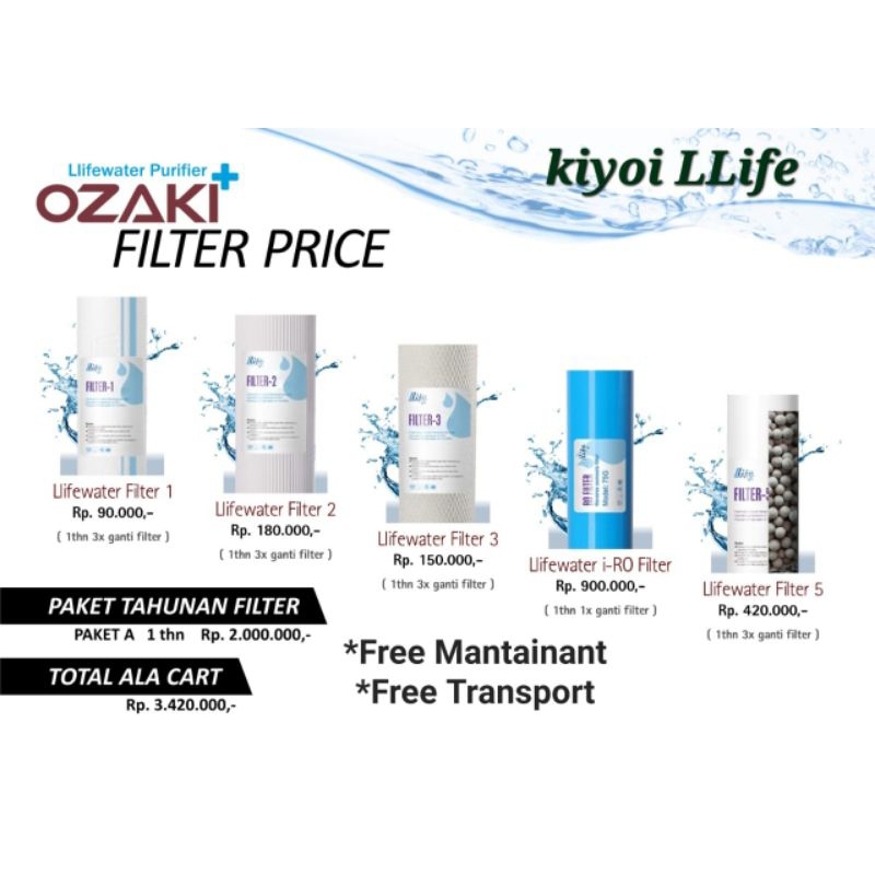 Filter Ozaki+