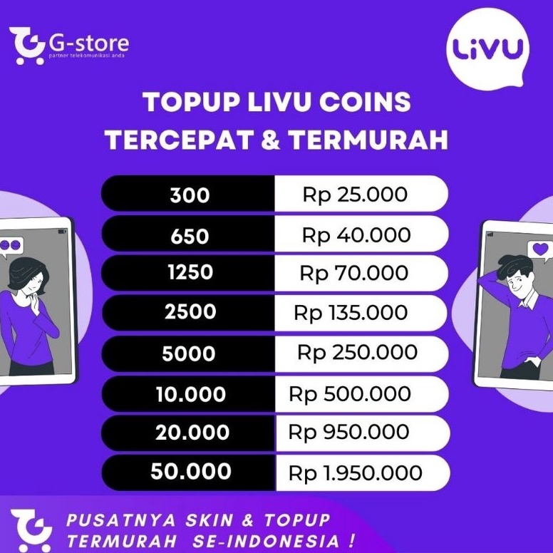Livu coin best price 65  125  25  5 KODE P4U8