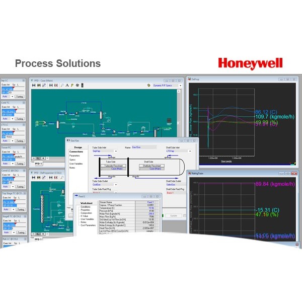 Honeywell Unisim Design Suite R451.