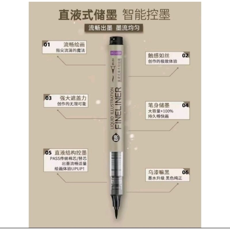 

FINELINER Brush merk Grasp ( bisa untuk menebalkangambar)