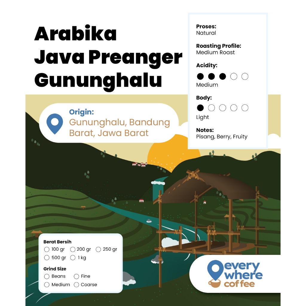 

Biji Kopi Arabika Gununghalu Natural