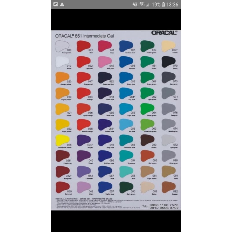 [ ORACAL 651 GLOSSY ] SKOTLET WRAPING MOBIL DAN MOTOR WARNA PUTIH GLOSSY ORACAL GERMANY