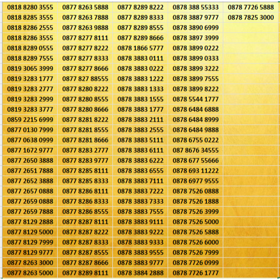 Nomor Cantik XL Bebas Triple A - 000 - 333 - 555 - 777 - 888 - 999