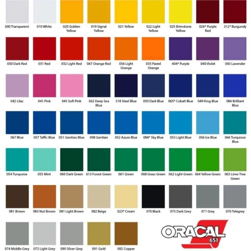 [ ORACAL 651 GLOSSY ] SKOTLET WRAPING MOBIL DAN MOTOR WARNA BIRU GLOSSY ORACAL GERMANY