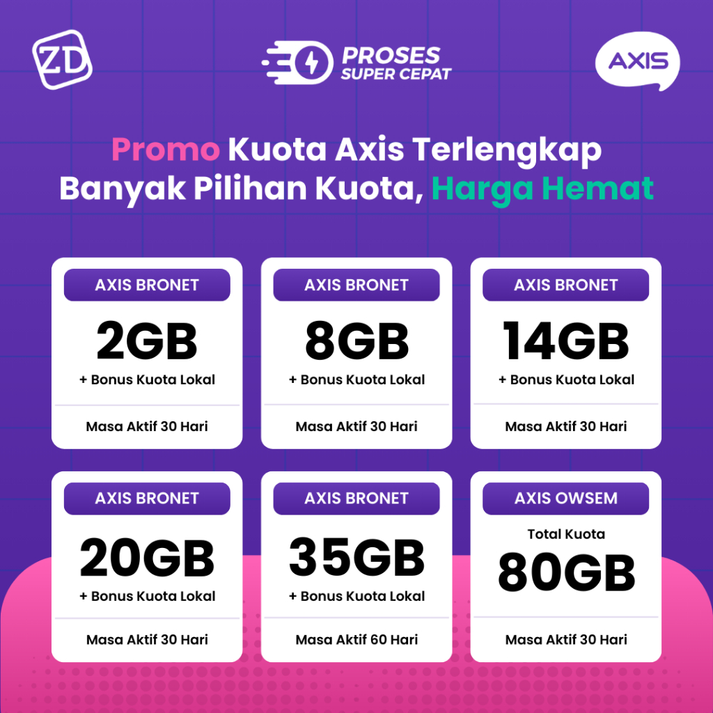 Paket Data Axis Bronet, Aigo Mini, Bronet Mini, dan Owsem Murah