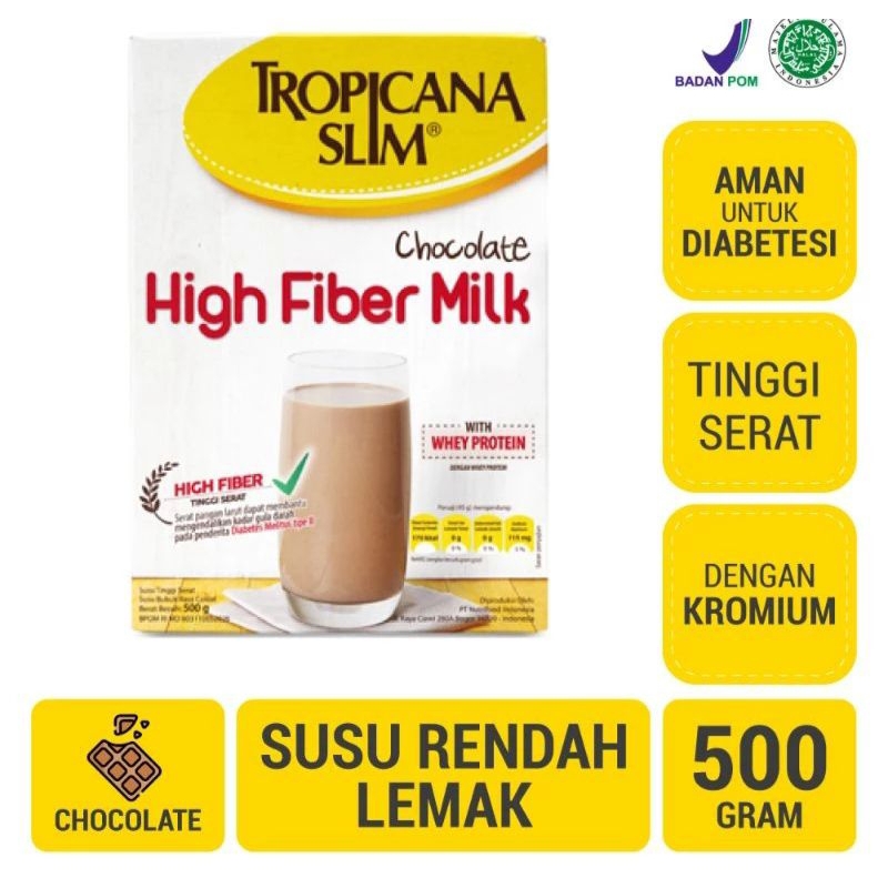 

TROPICANA SLIM HIGH FIBER MILLK