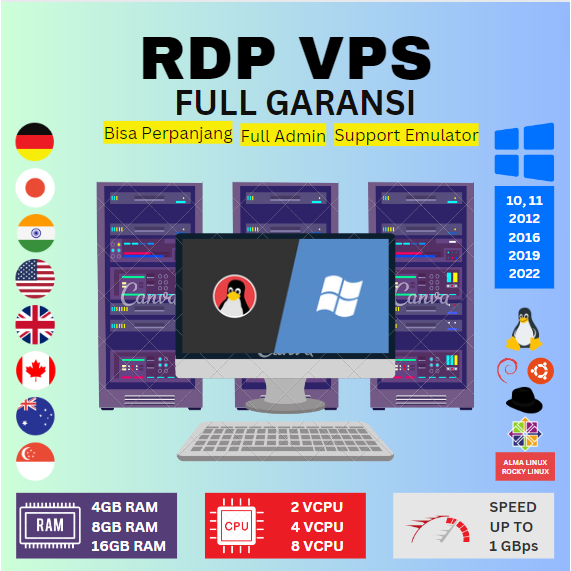 RDP VPS Harian Windows Linux Garansi Penuh 24 Jam