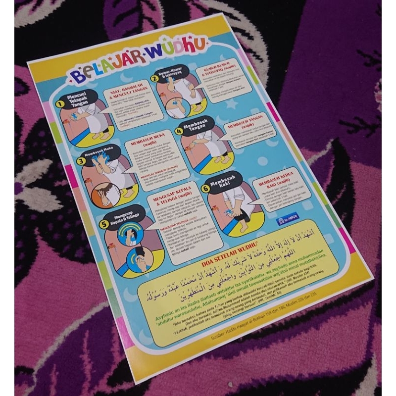 

Poster Cerdas Anak Islam Serial Belajar Wudhu