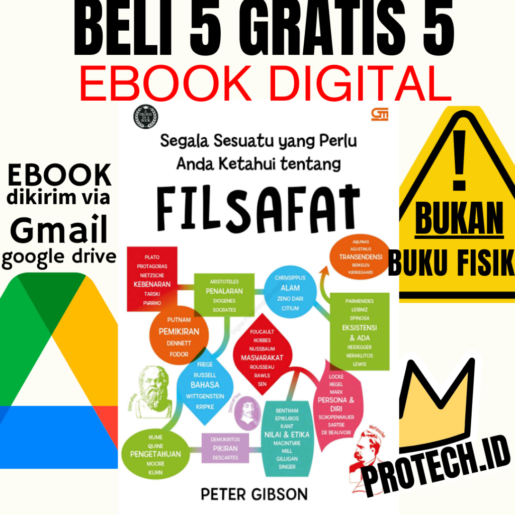 

(118) Segala Sesuatu Yang Perlu Anda Ketahui Tentang Filsafat