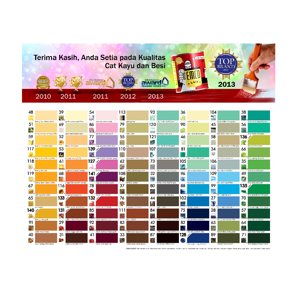 Thebettles Emco Lux Cat Kayu & Besi 0,5Kg - Warna Segitiga Gloss Finish Kilap Biru Orange Jingga