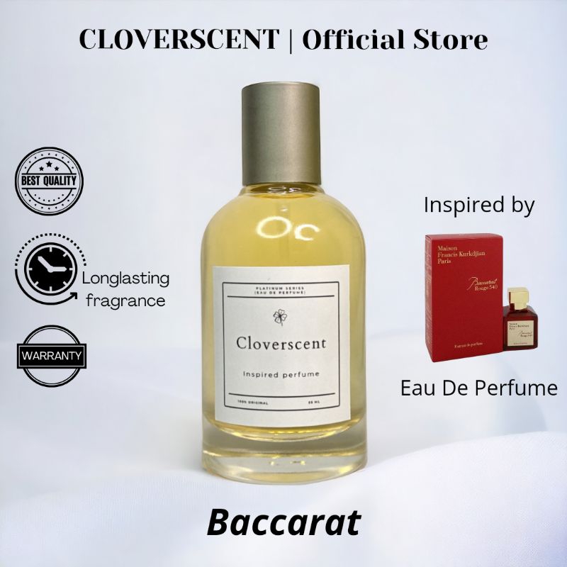Parfum Pria/Wanita Dupe BACCARAT