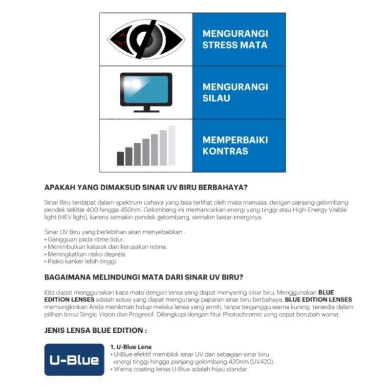 Lensa Kacamata polycore progresif UBLUE ECOSOFT LITE 2 PLUS DAN POLYSOFT PRODIVO 1.56