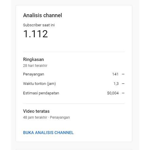 Dijual Akun Channel Niche Game Youtube Monet 1112 Subcriber - jual channel youtube monetasi