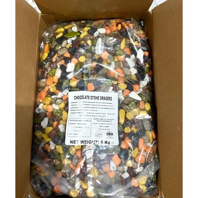 

Coklatkerikilfanatik