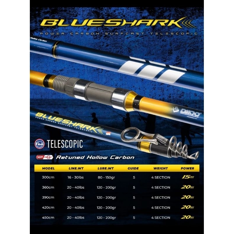 joran pancing daido blue shark 300 360 390 420 450 antena surf pantai pasiran