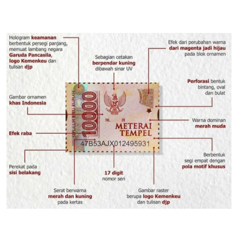 

Materai Perangko Kantor Pos 10.000