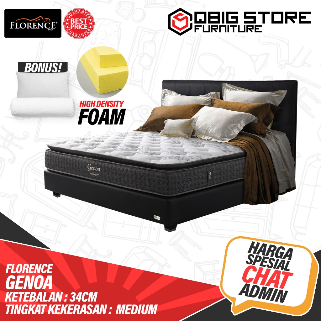 Kasur Springbed Florence Genoa Spring bed matras