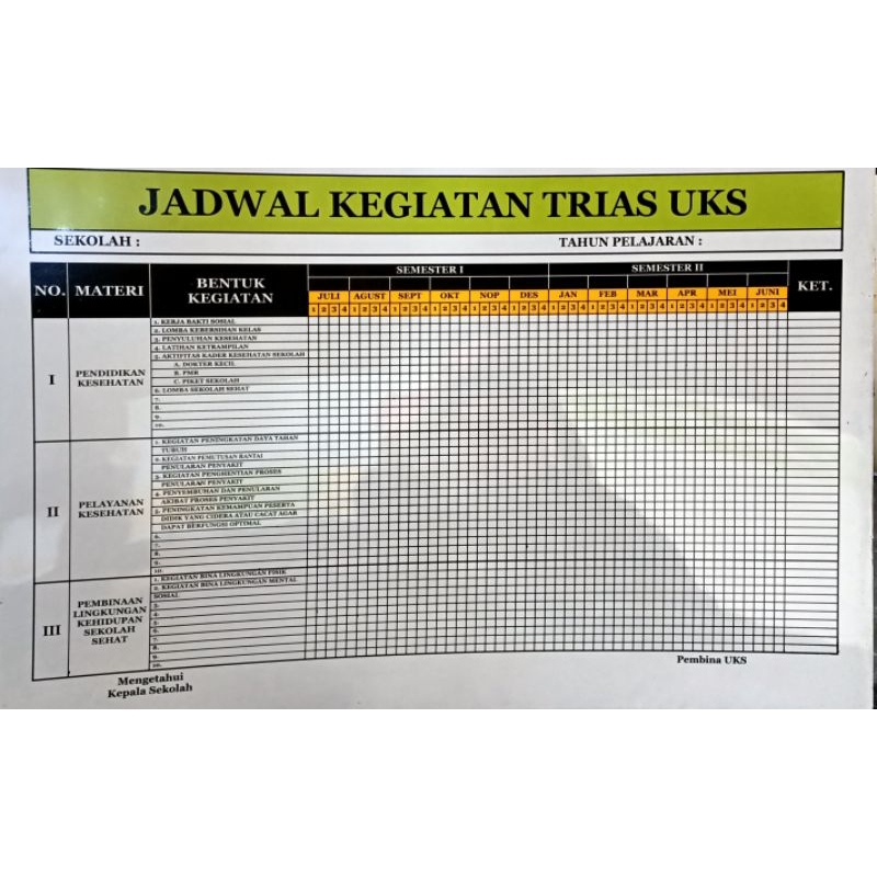 

papan jadwal kegiatan trias UKS